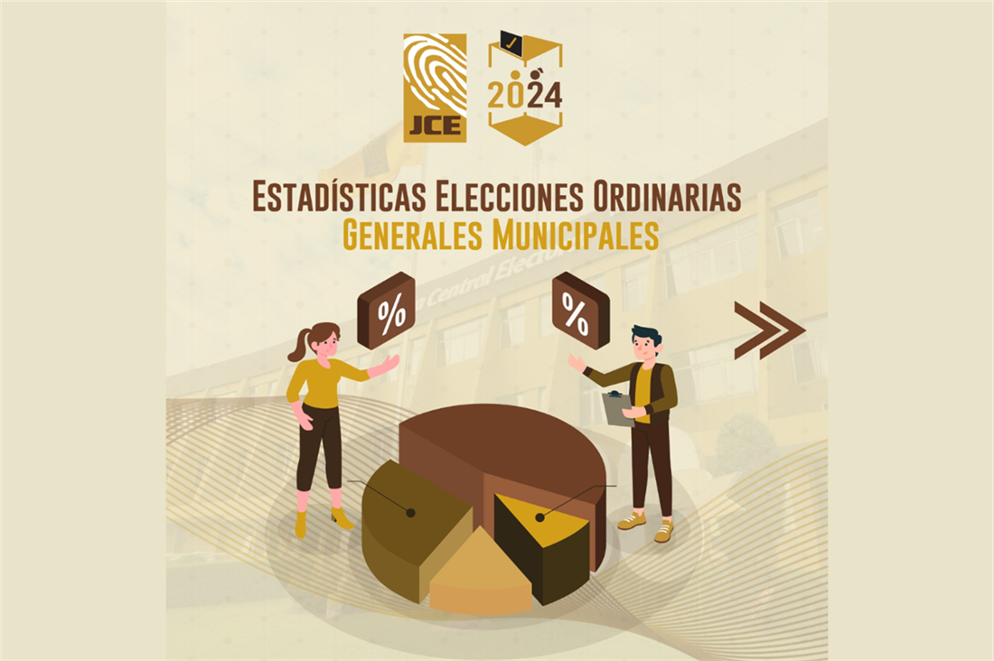 JCE informa representación de la mujer en elecciones municipales alcanzó el 42.84 %